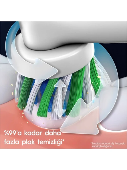 Oral-B Pro Series 1 2'li Şarjlı Diş Fırçası