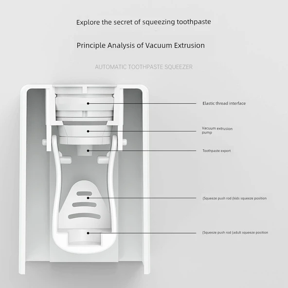 Duvara Monte Diş Fırçası Tutucu Seti - 4 Bardaklı - Otomatik Diş Macunu Sıkıcılı - Resim 4