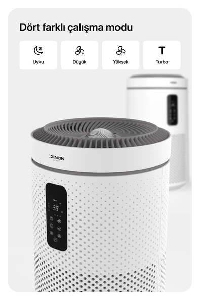 Xenon Smart Akıllı Hava Temizleyici Wi-fi Mobil App 50 M2 Cadr 360m³/s Gece Lambalı Hepa13 Air Purifier X7421 - 3