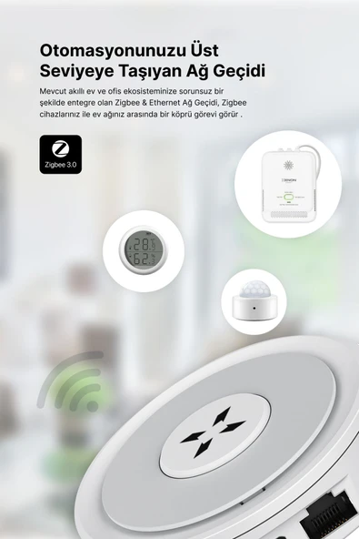 Xenon Smart Akıllı Ev Ağ Geçidi Zigbee 3.0 Ethernet Mobil App Kontrollü Tuya Uyumlu Gateway X7965 - 6