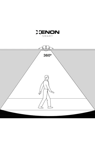 Xenon Smart Pır Hareket Sensörü 220 V Ac 2.8 M Yükseklik 9 M Çap Toplam 63 M2 Algılama Kapasitesi X1041 - 3