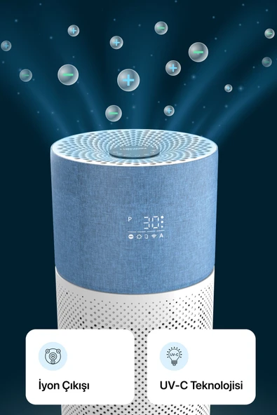 Xenon Smart Akıllı Hava Temizleyici 70 M2 Wi-fi Mobil App Air Purifier Cadr 550m³ Karbon Hepa Filtre X7420 Mavi - 4