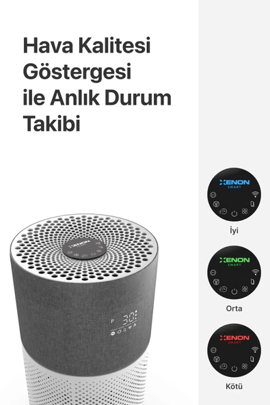 Xenon Smart Akıllı Hava Temizleyici 70 M2 Wi-fi Mobil App Air Purifier Cadr 550m³ Karbon Hepa Filtre X7420 Gri - 6