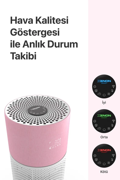 Xenon Smart Akıllı Hava Temizleyici 70 M2 Wi-fi Mobil App Air Purifier Cadr 550m³ Karbon Hepa Filtre X7420 Pembe - 6