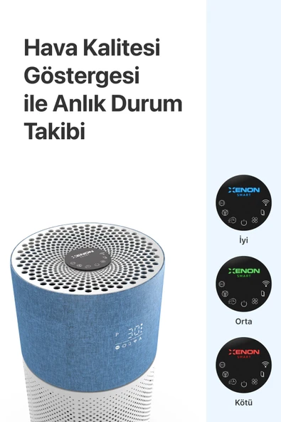 Xenon Smart Akıllı Hava Temizleyici 70 M2 Wi-fi Mobil App Air Purifier Cadr 550m³ Karbon Hepa Filtre X7420 Mavi - 6