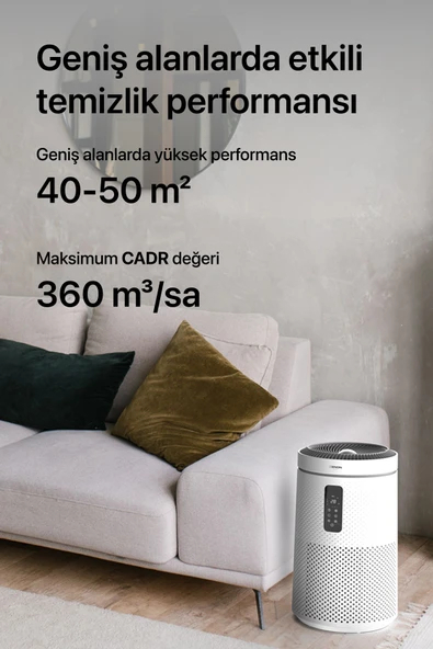 Xenon Smart Akıllı Hava Temizleyici Wi-fi Mobil App 50 M2 Cadr 360m³/s Gece Lambalı Hepa13 Air Purifier X7421 - 4