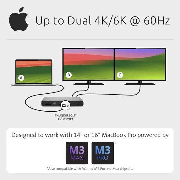Kensington SD2600T Thunderbolt 4 Hub, Çift 4K (K34036NA) - 6
