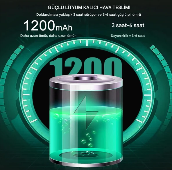 Çok Fonksiyonlu Küçük Vantilatör Aydınlatmalı Ofis Yatak Odası Dış Mekan Kampı İçin Yeşil - 4