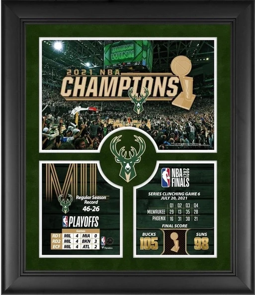 Spor Hatıra Milwaukee Bucks Çerçeveli