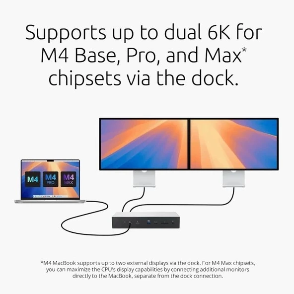Kensington USB4 Dörtlü 4K Ekran Bağlantı İstasyonu (SD5800T) - 3