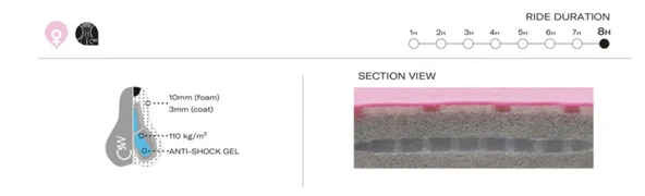 Santini Giada Hip Kadın Askısız Bisiklet Taytı 0S62GILGIADAHIP - Resim 8