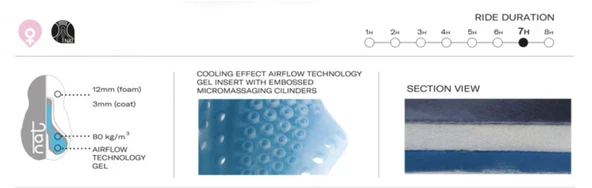 Santini Giada Hip Kadın Askısız Bisiklet Taytı 0S62GILGIADAHIP - Resim 10