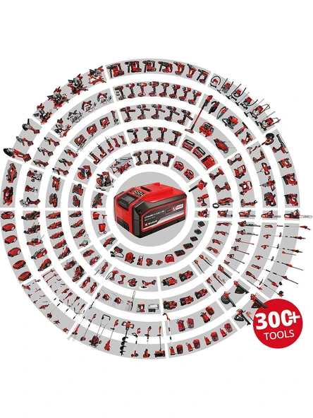 Einhell GE-CM 36/37 Li - Solo, Akülü Çim Biçme Makinesi (Akü ve şarj cihazı dahil değildir) - 5