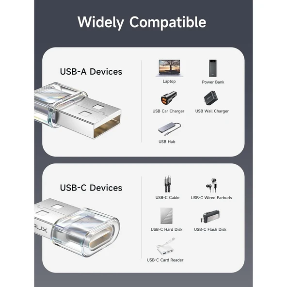 Jsaux Adaptör Type-C'den Usb'ye USB Tip C Soketten Usb-A Fişe Şarj Dönüştürücü, Apple Watch 9 8 7 Iwatch Ultra, iPhone  16 15 14 13 Plus Pro Max Uyumlu Samsung Galaxy S24 S23, iPad Air Uyumlu DC0013 - 3