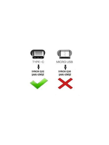 HüSo_Type-C  Hızlı Ev Şarjı Cihazı SYX-Q32 Uyumlu Type-C Girişi Şarj Aleti Cihazı Adaptör+Kablo - Resim 3