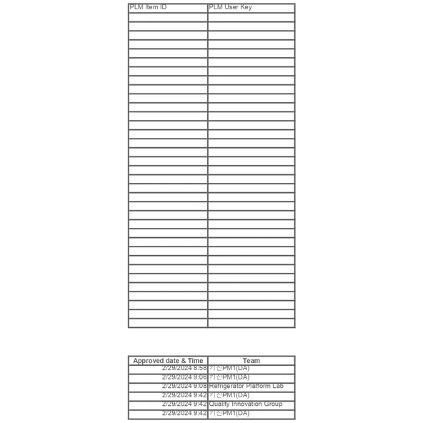 Samsung RT38CG6004WW Çift Kapılı No Frost Buzdolabı - 5