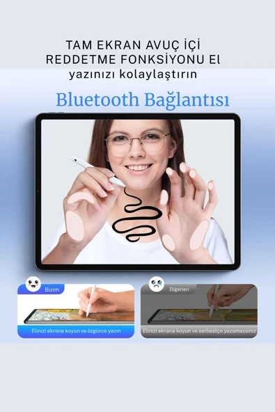 iPad A16 11. Nesil ve 10. Nesil A3355 A2757 Uyumlu Tablet Kılıfı Tablet Kalemi Ekran Koruyucu Set - Resim 8