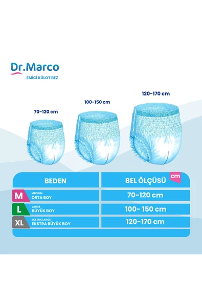 Dr. Marco Emici Külot Büyük Boy L 30'lu 2 Adet Hasta Bezi - Resim 2