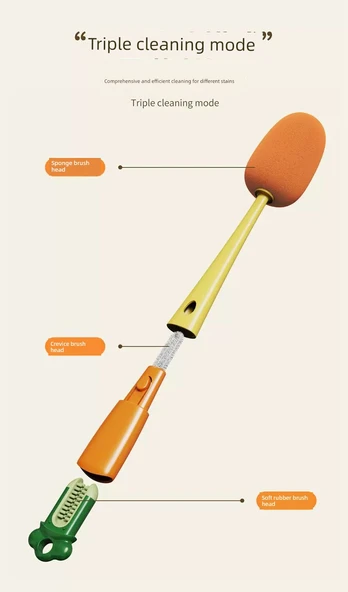 3'ü 1 Arada Uzun Saplı Temizleme Fırçası Seti - Sarı ve Vantuzlu Boru Fırçası - Resim 10