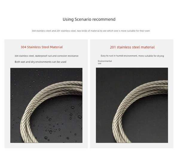 304 Paslanmaz Çelik Esnek Tel Halat Çamaşır İpi - 2.5mm 100m 7x7 - Resim 7