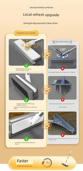 4 Parça Zemin Fırçası + Sihirli Süpürge + 2 Duvar Klipsi - Banyo Tuvalet Fırçası Seti - Resim 7
