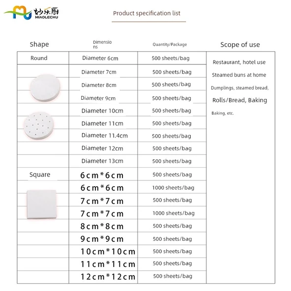 Delikli Yuvarlak Yağlı Kağıt - 10cm - 500 Adet - 8