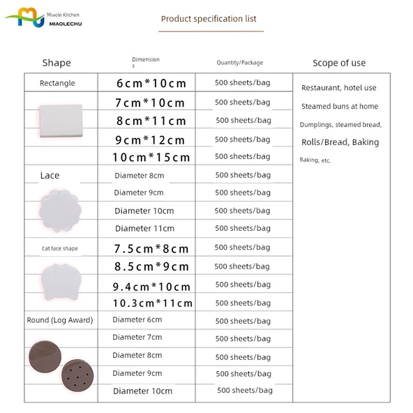 Yuvarlak Yağlı Kağıt - 8cm - 500 Adet - Resim 9
