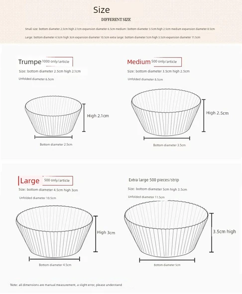 Cupcake Kağıdı - Küçük Sarı (2.5cm Tabanlı) - Resim 11