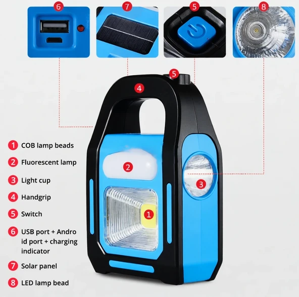 QASUL 3 Kademeli USB Powerbank Çıkışlı Şarjlı Kamp Feneri - 6