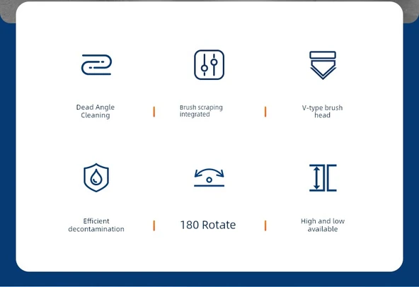 Yer ve Tuvalet Temizleme Fırçası - V Şekilli Aralık Fırçası + Silecek + Paspas Aparatı - Resim 9