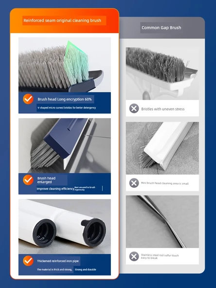 Yer ve Tuvalet Temizleme Fırçası - V Şekilli Aralık Fırçası + Silecek + Paspas Aparatı - Resim 3