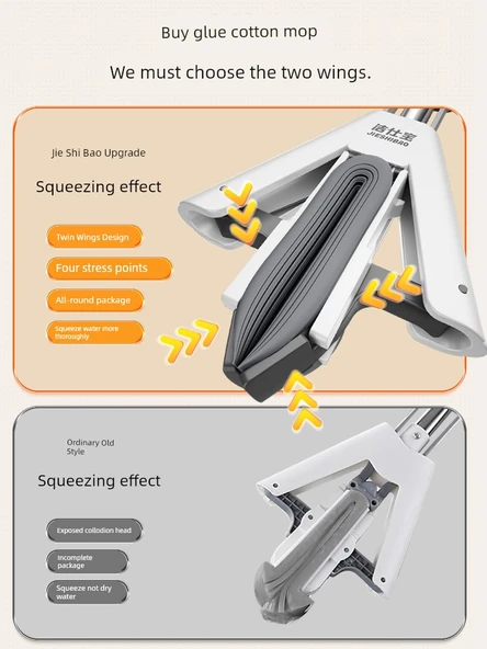 28cm Çift Kanatlı Sıkma Paspas Seti - 1 Adet Hızlı Yumuşayan Pamuk Başlık + 1 Metre 3 Kademeli Sap - Resim 2