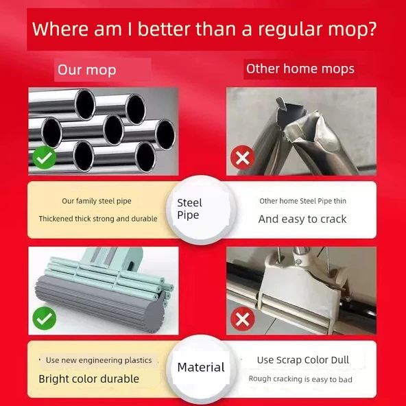 Sünger Paspas - Tek Tuşla Başlık Değişimi - Kalın Çubuk 28cm Çift Sıra 1 Başlıklı (Çay Yeşili) - Resim 3