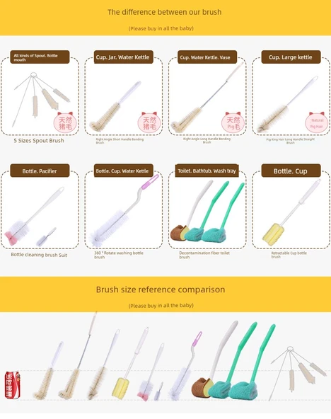 Mini Musluk Arası Temizleme Fırçası Seti - Paket Bir - 6