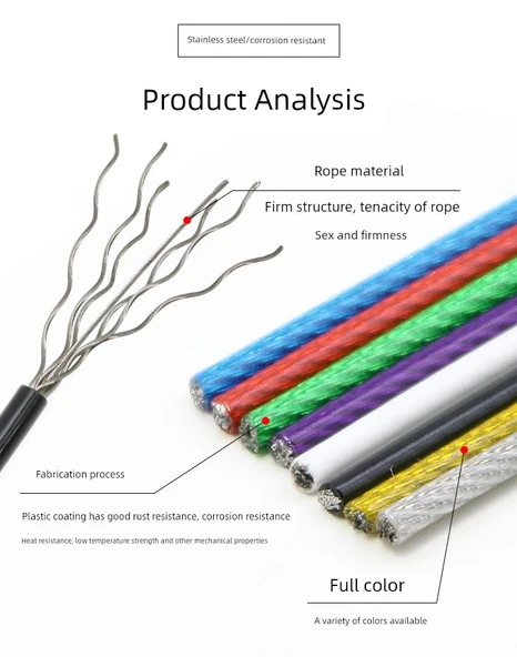 Mor Plastik Kaplı Çelik Halat Çamaşır İpi 2mm 10m - 7