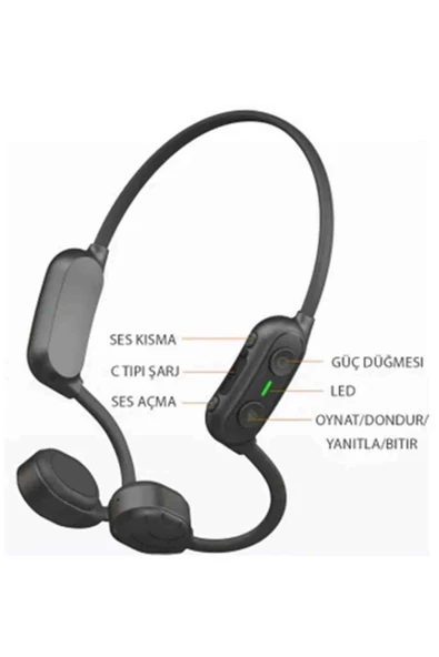 Fuchsia AS10 Plus Suya Dayanıklı Boyun Askılı Kablosuz Bluetooth 5.0 Kulaklık - 2