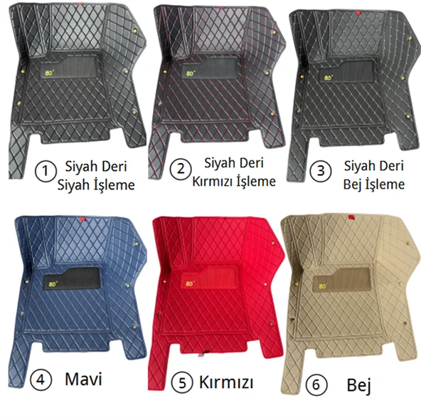 Volkswagen Caddy 2021-2025 Arası Araca Özel Tek Katmanlı 8d Havuzlu Paspas Takımı - Resim 4