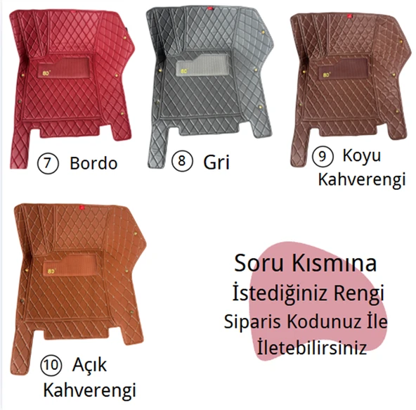 Volkswagen Caddy 2021-2025 Arası Araca Özel Tek Katmanlı 8d Havuzlu Paspas Takımı - Resim 5