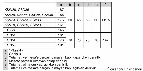 Siemens GS29VVWE0N 6 Çekmeceli Derin Dondurucu - 5