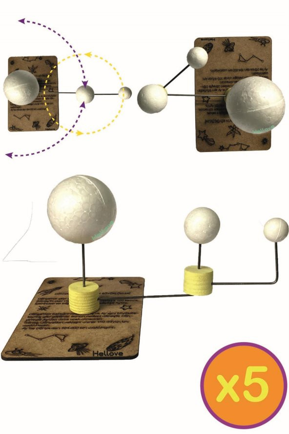 5 Adet Güneş Dünya Ay Maketi Özel Tasarım Deney Seti Bilgilendirici Boyanabilir Eğitim Seti