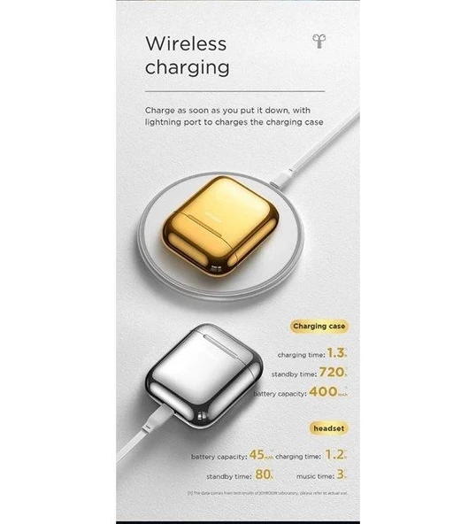 Joyroom JR-T03S Kablosuz Bluetooth Kulaklık TWS Earbuds - 5