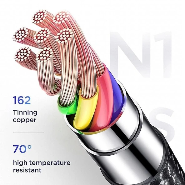 Joyroom S-0230N1 0.2m 3A USB -Type-C Data Sync Şarj Kablosu Kırmızı - 2
