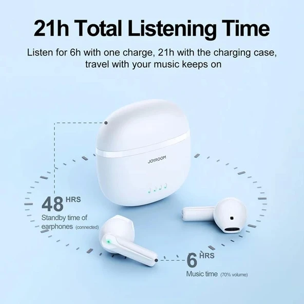 Joyroom ENC Dual Mic Wireless Kulaklık - 2