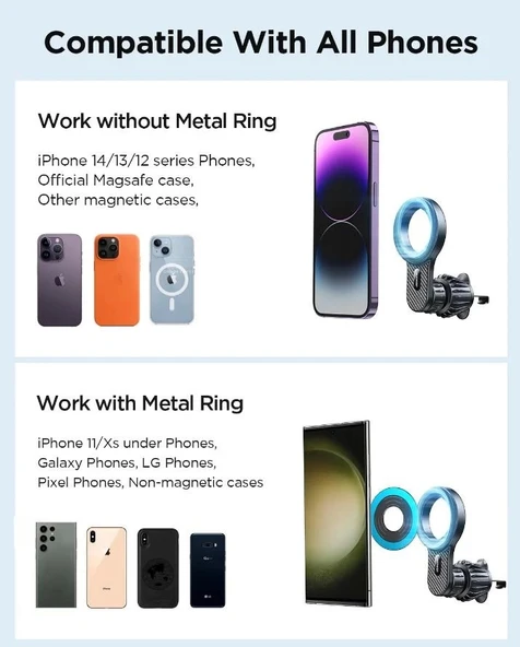 Joyroom Manyetik Araç Tutucu - Resim 5