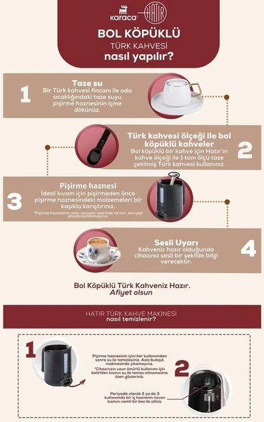 Karaca Hatır Hüp  Türk Kahve Makinesi Kırmızı - Resim 7