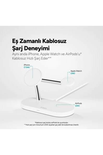 Yeni AirCharger Quattro M MagSafe Uyumlu iPhone+AppleWatch+AirPods LED li Kablosuz Hızlı Şarj Sta - 2