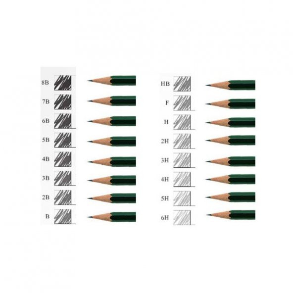 B Resim Kalemi Dereceli Faber Dereceli Resim Kalemi 2 Adet - Resim 4