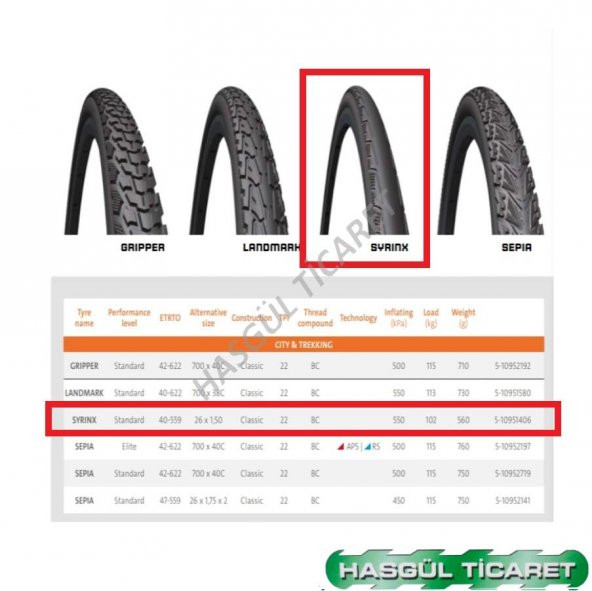 Hsgl Bisiklet Dış Lastik Syrınx 26x1.50 Yol Şehir Bisiklet 26 Jant - 5