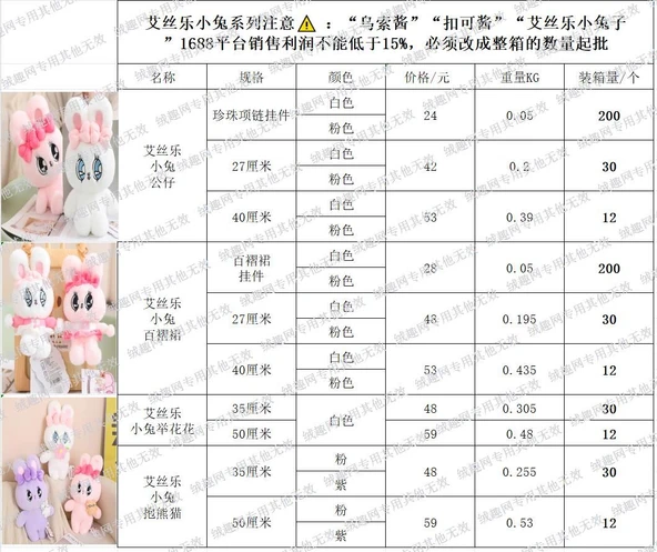 Peluş Tavşan Oyuncak - Pembe Elbiseli 27cm - 12