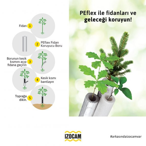 25 mm Alüminyum Folyo Kaplı Polietilen Boru BORU IZOLASYONU 28mm  3/4 - 2